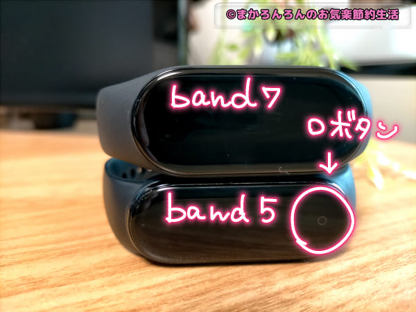 Xiaomi（シャオミ）Smart Band 