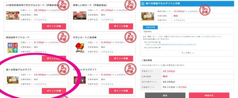 ポイントインカムで「選べる厳選グルメギフト」3000円分を交換