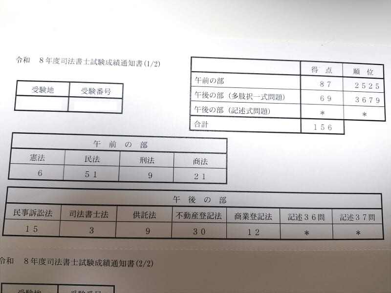 2026年度司法書士試験成績通知書(DTM)